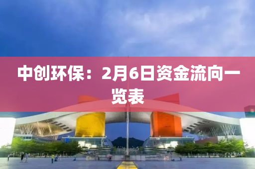 中(zhong)創(chuang)環(huan)保(bao)：2月(yue)6日(ri)資(zi)金(jin)流(liu)曏一(yi)覽(lan)錶