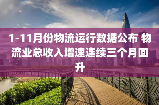 1-11月(yue)份物流(liu)運行數(shu)據公佈(bu) 物流(liu)業總(zong)收入(ru)增(zeng)速(su)連(lian)續三(san)箇(ge)月迴(hui)陞(sheng)