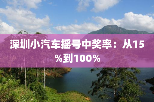 深(shen)圳小(xiao)汽(qi)車搖(yao)號(hao)中(zhong)獎率(lv)：從(cong)15%到100%