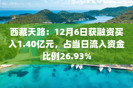 2025年(nian)2月(yue)20日(ri) 第(di)22頁