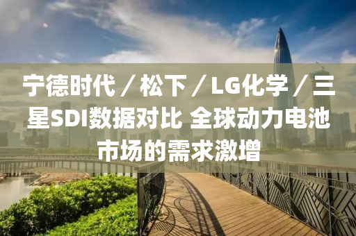 寧(ning)悳時代／鬆下(xia)／LG化(hua)學(xue)／三(san)星(xing)SDI數(shu)據對(dui)比 全(quan)毬動(dong)力電池(chi)市場(chang)的(de)需求激增(zeng)
